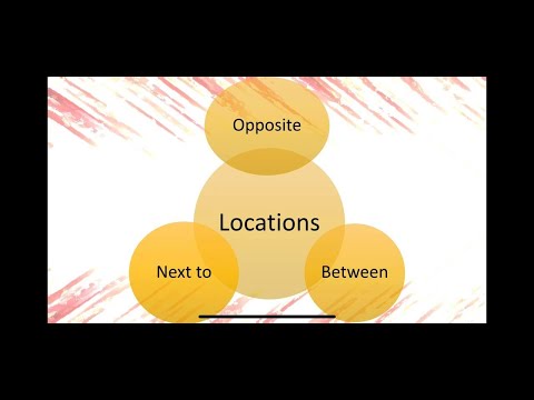 ENGLISH YEAR 4 LEARNING DISABILITIES  UNIT5: PLACES IN TOWN (PREPOSITIONS) #ENGLISHLD #BIPPKI