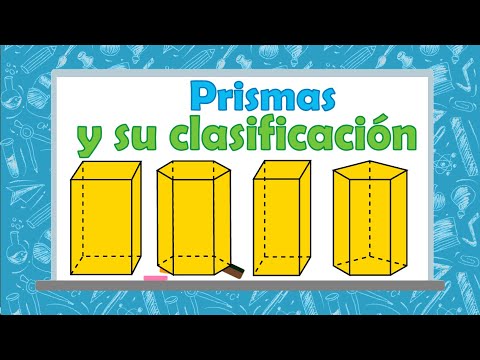🚀Prismas y su clasificación | ¿Cómo se clasifican los prismas? | SÚPER FÁCIL