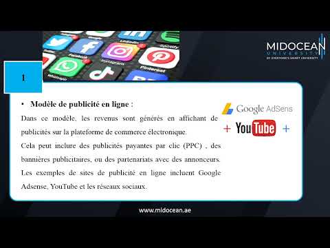 Commerce électronique le cours introductif Introduction au commerce électronique Midocean University