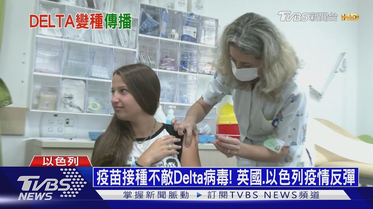 疫苗接種不敵Delta病毒! 英國、以色列疫情反彈