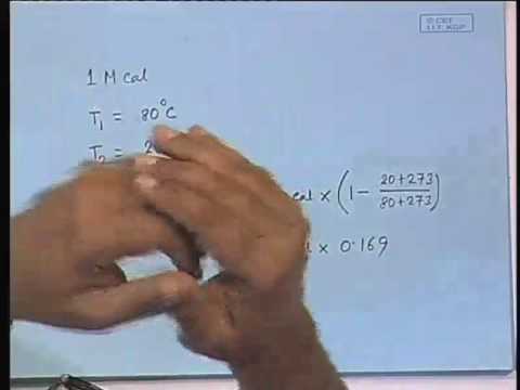 Lecture - 2 Quality of Energy