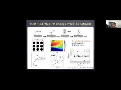 Machine-enabled inverse design of heterogeneous catalysts and their synthesizability