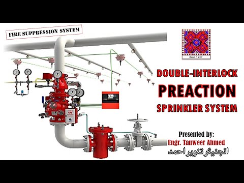 What is difference between NFPA 13 13R and 13D in Urdu Hindi