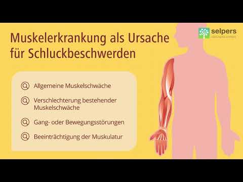 Muskeln und ihre Erkrankung als Ursache für Schluckbeschwerden (Arzt im Interview)