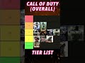 Ranking EVERY COD Worst To Best Shorts