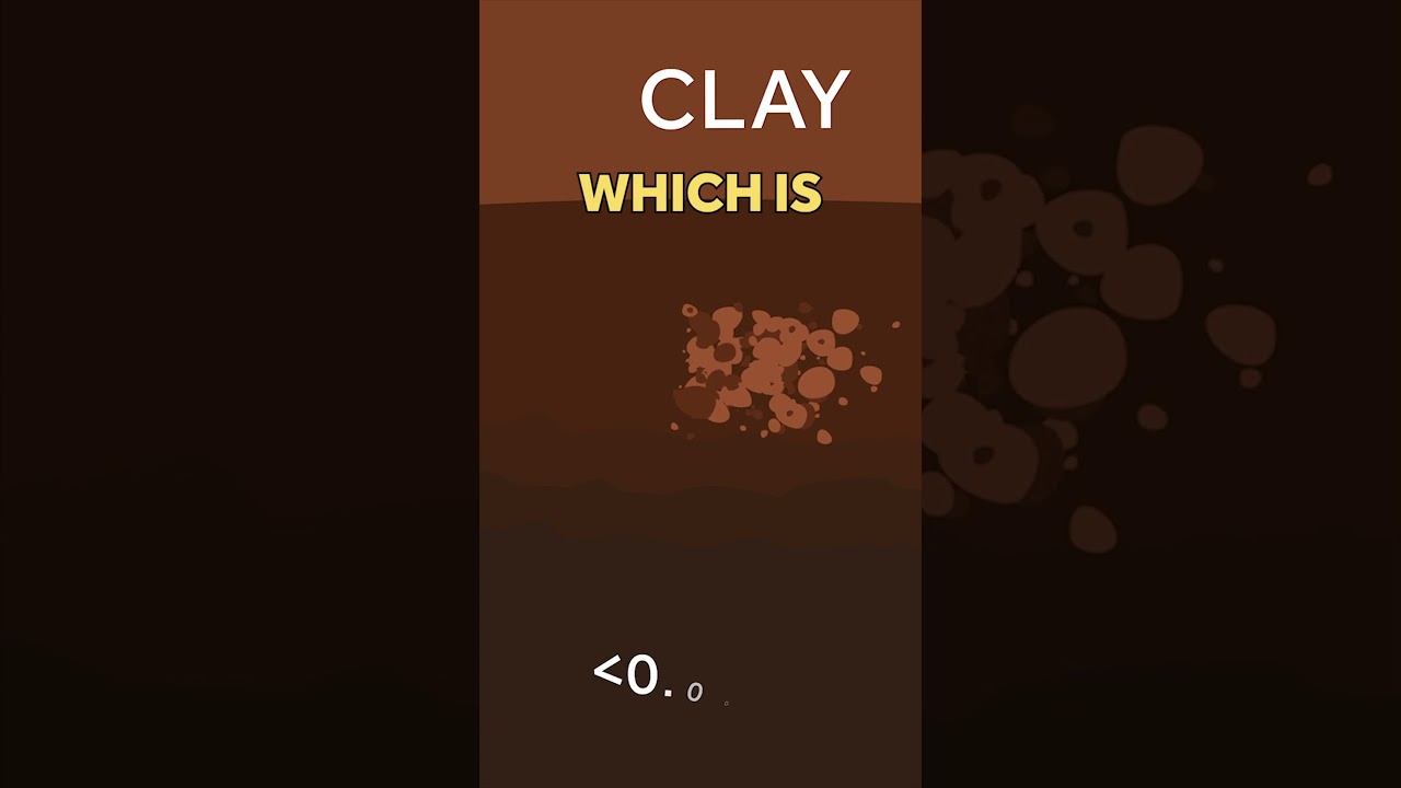 Soil Texture #soil #agriculture #sand #silt #clay #plants #cropfarmer #farming #farmers #farmer