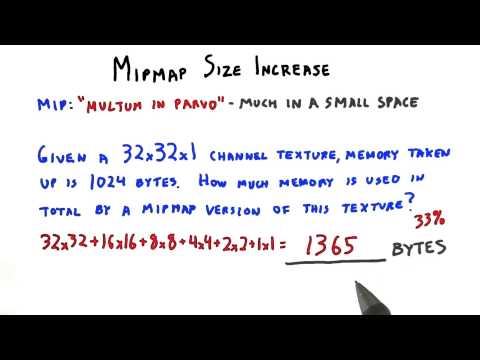 Introduction Interactive 3D Graphics