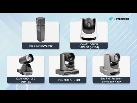 Video Conferencing System