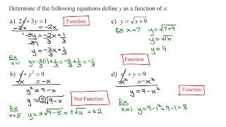 Does Equation Define y as a Function of x: Six Examples