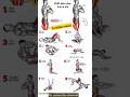 The Ultimate Kegel Workouts For Men KegelExercises PelvicFloorWorkout HomeExercise FitnessTips