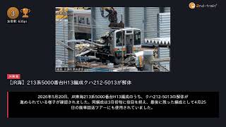 日刊ランキング動画