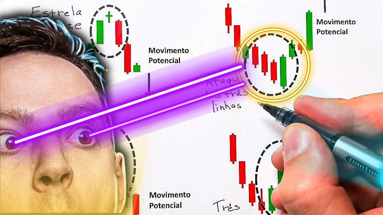 8 PADRÕES de REVERSÃO mais PODEROSOS 😱 ( Sinal de Entrada e Saída ) 💰⚡️🚀