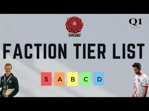 40K Fireside Faction Tier List '26 (Q1) | Competitive Warhammer 40K
