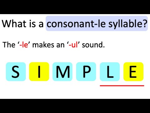 What is a CONSONANT-LE SYLLABLE? 🤔 | Learn with examples