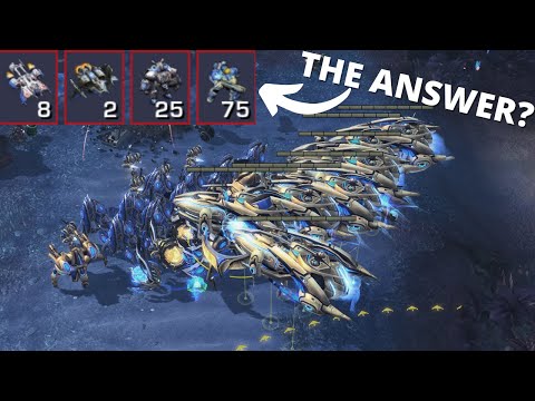 Can I Beat This Army?