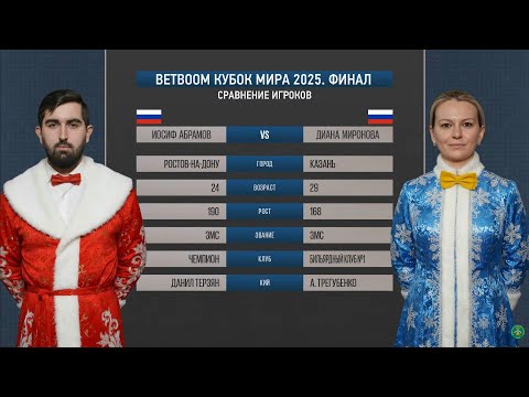Финал "BetBoom Кубок Мира 2025". И.Абрамов (RUS) - Д.Миронова (RUS). Св.пирамида.