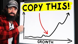 I Grew a Business to $10,000,000 in 4 Months to Show It's Not Luck
