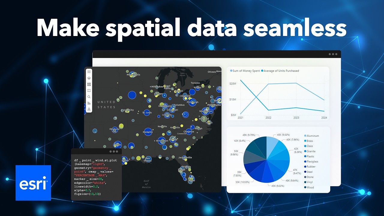 ArcGIS for Microsoft Fabric