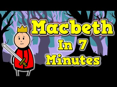 Shakespeare in Seven Minutes: Macbeth Summary #macbeth #shakespeare