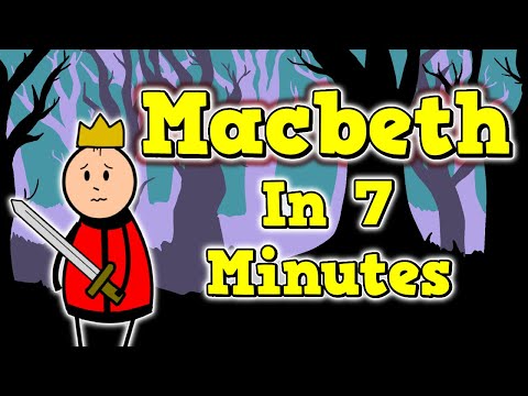 Shakespeare in Seven Minutes: Macbeth Summary