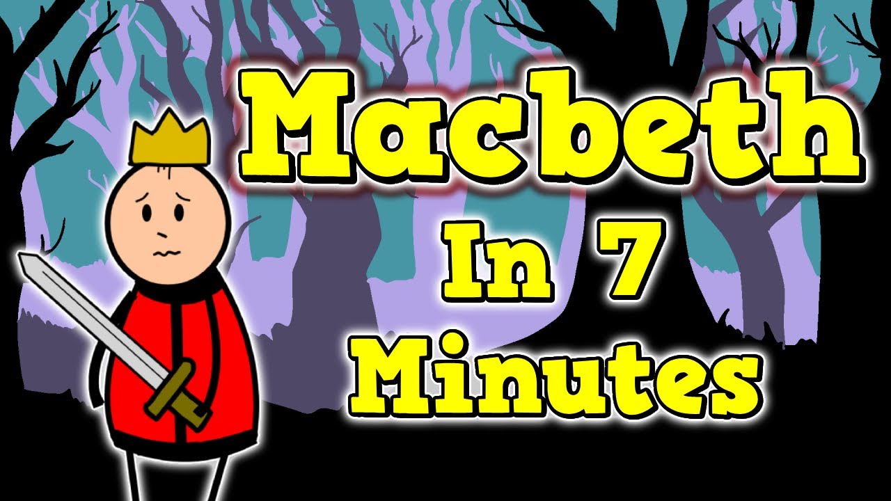 Shakespeare in Seven Minutes: Macbeth Summary #macbeth #shakespeare #gcseenglish