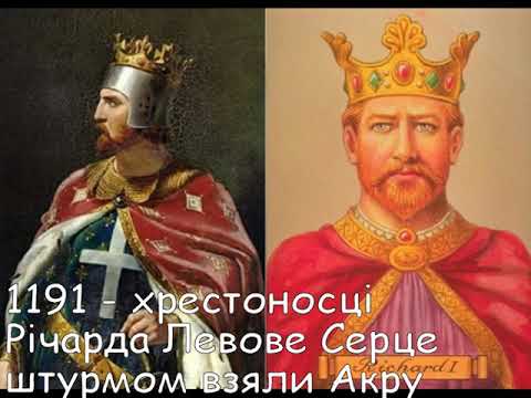 Цей день в історії. 11 липня. СЛАЙДШОУ