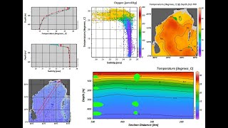 ODV (Ocean Data View) Tutorial, Part 2