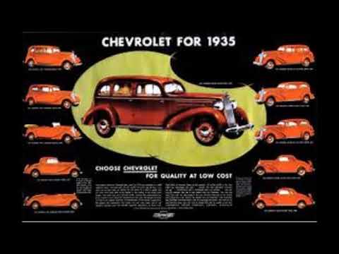 My Movie   1935 SONGS OF 1935   Dec 15, 2017