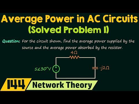 Sinusoidal Steady State Analysis Introduction