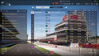 GTSport　Manufacturer本シーズン01