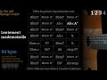 Lentement Mademoiselle (90 bpm) : Gypsy jazz Backing track / Jazz manouche - Guitare Improvisation Lentement Mademoiselle (90 bpm) : Gypsy jazz Backing track / Jazz manouche