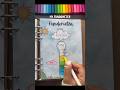 Come Bullet Journal With Me Bulletjournal Bujo Journal Bulletjournaling Journaling