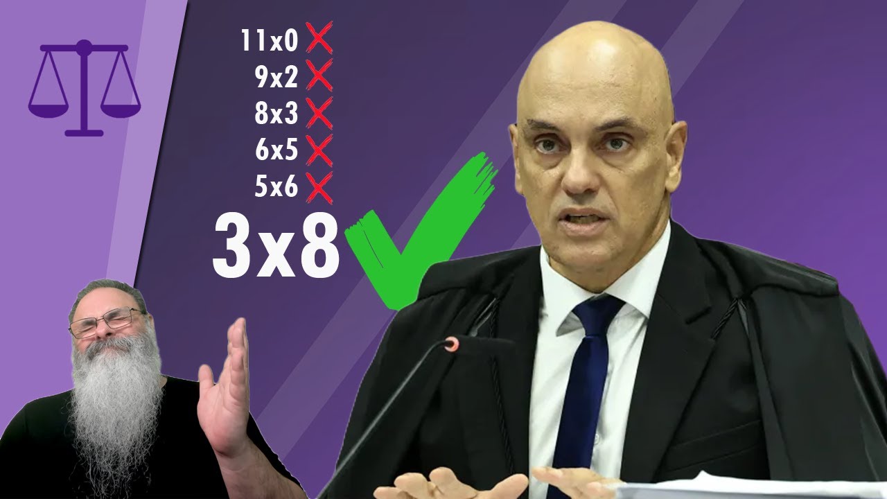 SÓ GILMAR MENDES, BARROSO e o PRÓPRIO MORAES defendem MORAES na VOLTA do RECESSO no STF