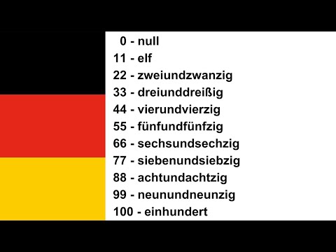 German for beginners: Learn German Numbers 0 -100 | Learn German Numbers Pronunciation and Spelling