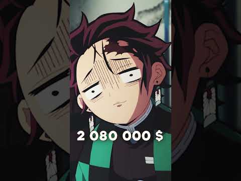 COMBIEN L'ANIME DE DEMON SLAYER A COÛTÉ