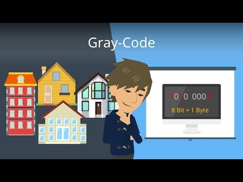 Gray-Code (deutsch) - einfache Erklärung für dein Studium