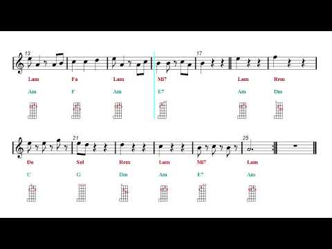 Banjo Chords Tutorial Play Along - He's a Pirate - Pirates of the Caribbean Theme (Sheet music)