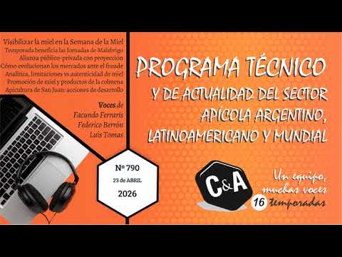 Campo y Abejas 2026-04-23 Semana de la Miel. Jornadas Malabrigo. Mercados y fraude. Promocionar miel
