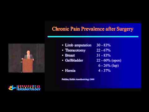 Acute Pain to Chronic Pain Pathophysiology - Christopher Gharibo, M.D.