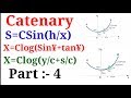 Common Catenary Properties 1 Common Catenary Properties Theorems Common Catenary