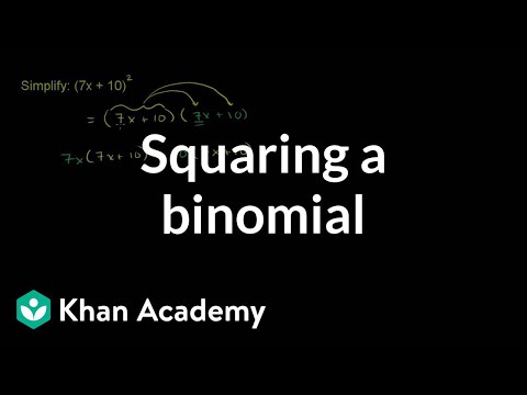 Special Products of Polynomials 1