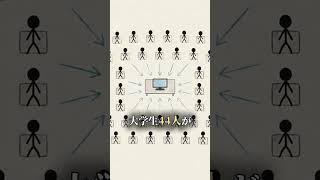 資格教材の図は、指でたどりながら読む【まなびのピース】