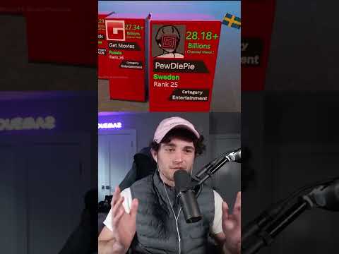 I found out which YouTubers have the most VIEWS 😳📈