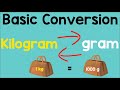 Converting Gram into Kilogram and Kilogram to Gram | Animation