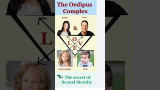 The Oedipus Complex #sigmundfreud #psychology #stagesofdevelopment