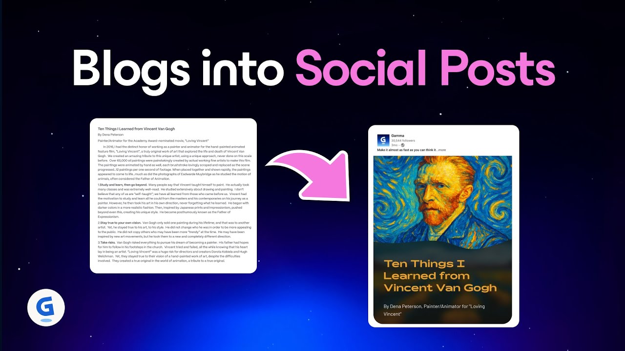 Blog to Social Post in Minutes Using Gamma