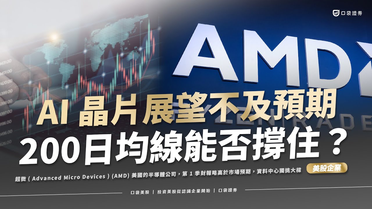 超微AMD,2024年AI晶片展望不及預期,股價溜滑梯,200日均線能否撐住?|半導體公司 (AMD)|美股研究報告
