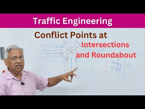 Conflict Points at an intersections. How to draw conflict point diagram at an intersections.