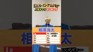 【ヒロアカ】ヒロアカ人気キャラランキング！！　#ヒロアカ #アニメ #ランキング #クイズ #僕のヒーローアカデミア