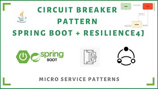 Download the video "Spring Boot Resilience4j Circuit Breaker | Prevent Failures & Improve Microservices Stability 🚀"